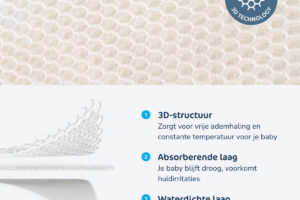 Aerosleep Matrasbeschermer Protect 90×200