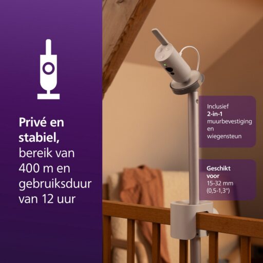 Babyfoon SCD971/26 + IQSense Avent