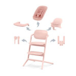 KINDERSTOEL LEMO PEARL PINK 4 IN 1 CYBEX