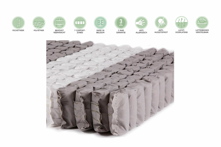 MATRAS 120 X 200 POCKETVEREN 16CM
