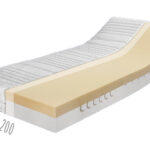 MATRAS 090 X 200 VISCO/HR ANTI-HUISMIJT ANTI-HUISMIJT