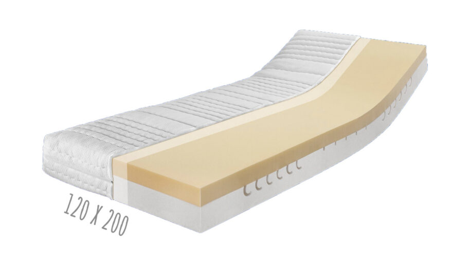 MATRAS 120 X 200 VISCO/HR ANTI-HUISMIJT ANTI-HUISMIJT