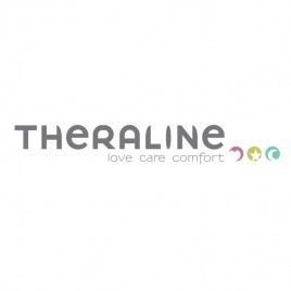 Theraline featured image